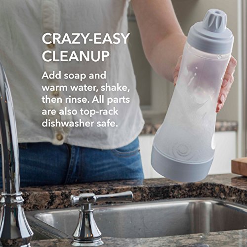 Whiskware - Mezclador de Masa, solución completa para panqueques, waffles, crepes y más, batidor BlenderBall, 1065ml