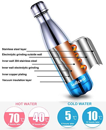 willceal Botella de Agua de Doble Pared de Acero Inoxidable con Aislamiento al vacío, 500 ml, a Prueba de Fugas, para Mantener el frío y Bebidas Calientes, para Deportes al Aire Libre, Camping, etc