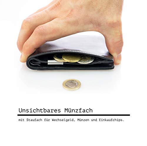 WLDOHO Cartera Delgada de Cuero para Hombre I Tarjetero con Protección RFID I Estuche para 6 Tarjetas Bancarias y Pinza para Billete I Monedero con Cierre Magnético (Negro)