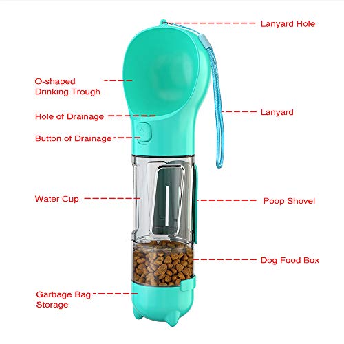 WOMGF 300ML Botella de Agua para Perros Botella Portátil de Agua Potable para Mascotas al Aire Libre Llevar Dispensador de Bolsas de Basura,Pala de estiércol de Perro Integrado Bebedero