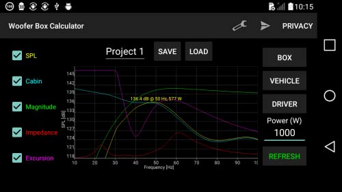 Woofer Box Calculator PRO