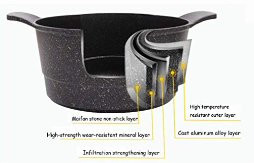 WSJ Ollas Sartenes Olla Sopera Cacerola Maifan Stone Cocina Antiadherente 24cm Binaural Cooker Sartén Utensilio de Metal Antiadherente Cacerola con Tapa Sartén Segura Sartén