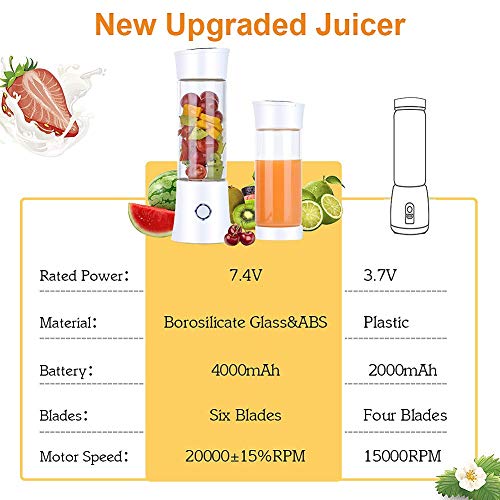 Xchingwan Smoothie Maker Mini licuadora Recargable con Extractor de USB con 6 Cuchillas afiladas de Acero Inoxidable, 480ml de Capacidad 100W Smoothie Maker para el hogar, la Oficina, los Deportes