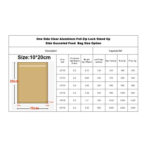 XiBag 100PCS Una bolsa de comida de bolsa de caja con cierre lateral transparente, papel de aluminio con cremallera, bolsa con fuelle lateral - lengüeta de arrastre de fondo (Tamaño : 12 * 22)