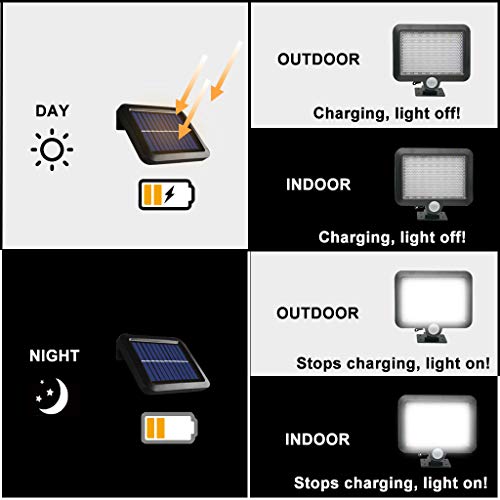 YAYZA! 1-Paquete Panel solar alimentado Luz de pared inalámbrica 56 LED 12W Dividir Separable Impermeable Seguridad al aire libre Sensor de movimiento PIR 1000 lm Iluminación blanco fresco para jardín
