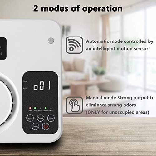 YCD Generador de ozono ionizador de purificador de Aire para el hogar para el Dormitorio y el Inodoro de la Oficina de Kichen (blanco)