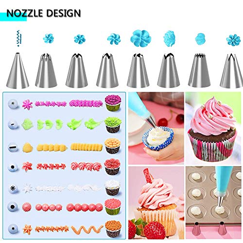 YUANXIASM Boquillas para Manga Pastelera 8 Boquillas Set Rusas Grandes, Acoplador, Bolsa de Silicona y Mas Accesorios para Hornear Juego de Decoración para Cupcakes, Decoración de Pasteles (Azul)