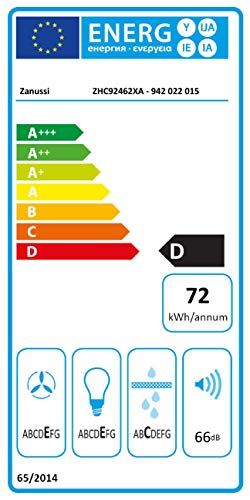 Zanussi ZHC92462XA Campana extractora de pared, 90 cm, 3 velocidades, Acero inoxidable, Potencia hasta de 420 m3/h, Nivel de ruido 66 dB(A), Iluminación LED, Inox, Clase D
