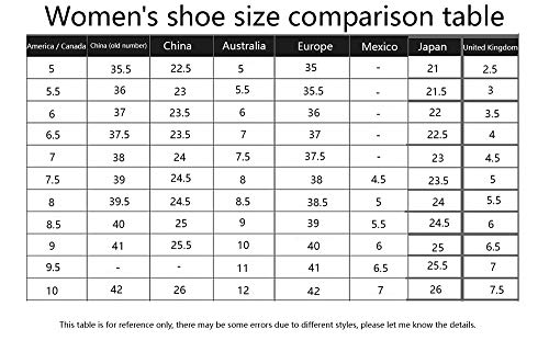 Zapatillas Casa Mujer Cálido Felpa Mullido Peludo Alta Densidad Memory Foam Zapatillas De Casa para Mujer Invierno Suave Y Cómoda Vellón Lana Pantuflas,Royal Blue,36