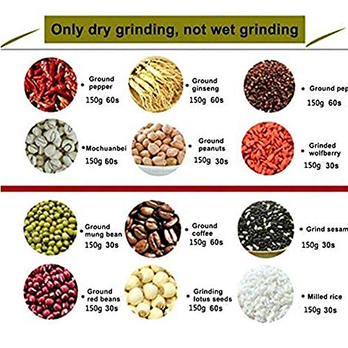 ZHniby Máquina trituradora eléctrica, máquina trituradora multifunción, pequeña trituradora de Alimentos para Granos de café, Hierbas, Especias, nueces, Semillas, legumbres y Frutas (1pcs)