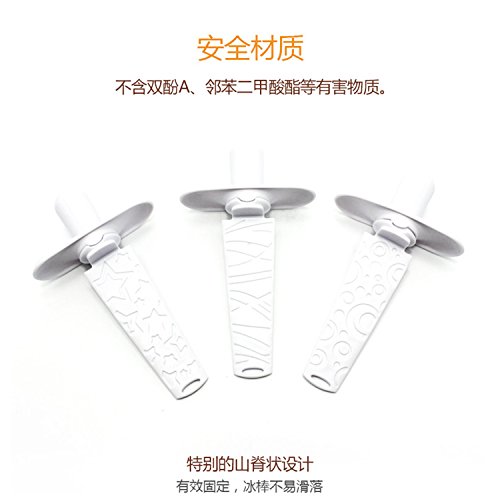 Zoku ZK102 - Accesorios para Hacer Helados
