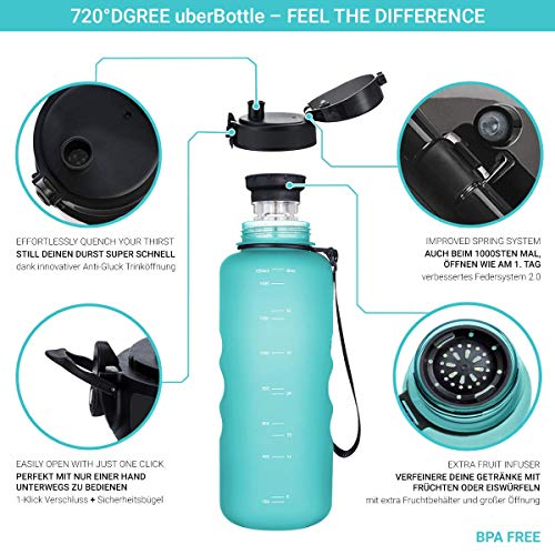 720°DGREE Botella de Agua uberBottle – 1,5 litros, 1500ml, Azul | Novedosa Botella Deportiva | Sin BPA | para niños, Fitness, Deportes, fútbol, guardería, Escuela, pequeños, antigoteo