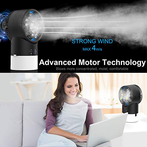Aire Acondicionado Portatil Enfriador Aire, EEIEER 4 IN 1 Mini Air Cooler Personal Aire Acondicionado Portátil Oficina Turbo-Ventilador Ventilador Humidificador Purificador para Casa/Oficina
