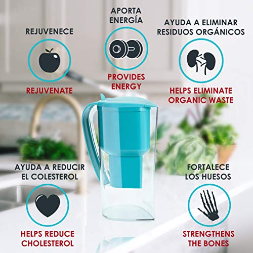 Alkanatur Jarra alcalinizar, depurar e ionizar Agua con Botella de Cristal Boro-silicato. Coste por litro 0,045€.