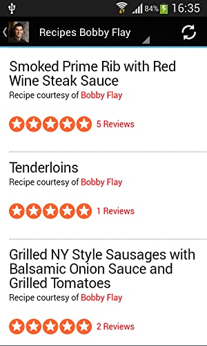 All Good Recipes
