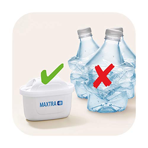 BRITA Marella blanca XL – Jarra de Agua Filtrada con 1 cartucho MAXTRA+, Filtro de agua BRITA que reduce la cal y el cloro, Agua filtrada para un sabor óptimo, 3.5L