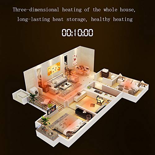 Calefacción Eléctrica Montada En Pared - Decoración Mural De Pared De Cristal Carbono Para Hogar Calentador Rápido, Seguridad, Ahorro De Energía Y Silencioso, Adecuado Para Baño Y Dormitorio,A,3Pack