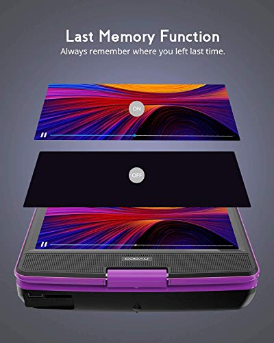 COOAU 11,5 "Reproductor de DVD Portátil con Pantalla giratoria, 5 Horas de Batería Recargable, Soporte USB/SD Card, Reproducción Directa en Formatos MP4/AVI/RMVB/MP3/JPEG