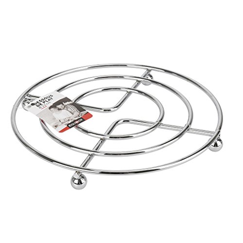 Equinox Salvamantel Redondo, Acero Inoxidable, INOX, 23.00 x 2.50 x 23.00 cm