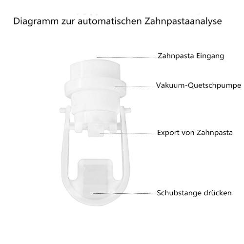 Exprimidor automático de pasta dental Dispensador de pasta de dientes montado en la pared y juego de portacepillos con 2 lugares para cepillos de dientes y 1 dispensador automático de pasta de dientes