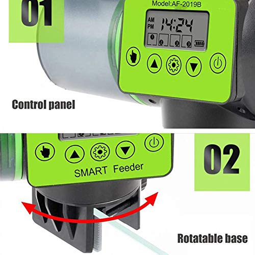 Homieco Alimentador Automático de Acuarios, Dispensador Alimentos de Peces con Pantalla LCD, Comedero de Peces Automáticos con 200ml de Capacidad, Alimentador Peces Automático para Vacaciones
