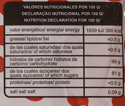 Juan Lopez, Caramelo duro  - 1015 gr.
