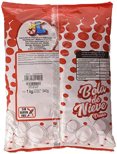 Juan Lopez, Caramelo duro  - 1015 gr.