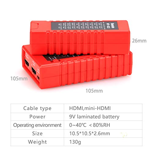 KELUSHI - Comprobador de cables HDMI portátil de alta definición NF-622
