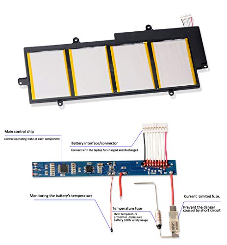 KingSener PA5013U-1BRS Batería para ordenador portátil TOSHIBA Portege Z835 Z830 Z930 Z935 Ultrabook PA5013U-1BRS (14,8V, 47Wh,3060mAh)