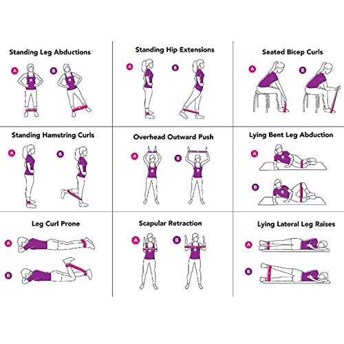 Kyman 4 Tipos de Bandas de Resistencia, Que cuelgan Las Bandas, Cordones de formación de Pilates, expansor de látex Natural, Yoga, Gimnasia for el hogar Delantales 50cmpink10-20lb Ejercicio