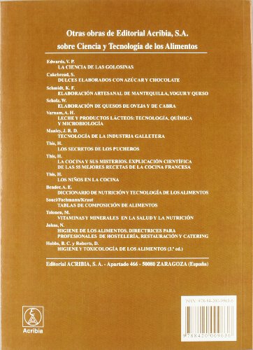 La ciencia del chocolate