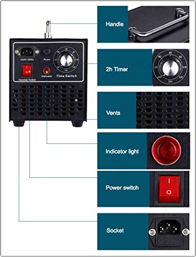 Lumemery Generador de ozono Industrial 10000mg/h O3 Ozonizador Purificador Aire Comercial Desodorizador Alta Resistencia para Oficina Cocina del Hotel