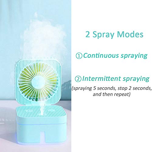 LUXNOVAQ Mini Ventilador USB Desktop Fan Ventilador Agua Nebulizador, Mesa Ventilador Refrigeracion Electrico Ventiladores Pequeño Humidificador Portatil Plegable para Oficina Habitacion Niña, Azul