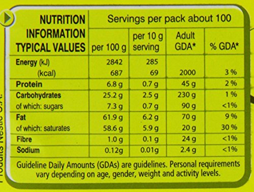 Maggi Coconut Milk Powder N3 1 Kg