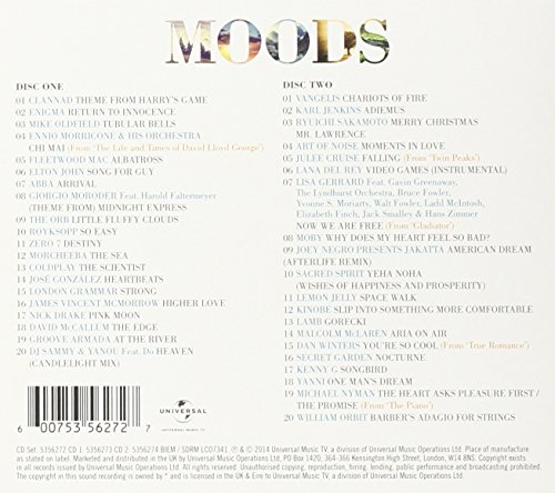 Moods