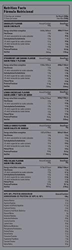 PROTEINA WHEY WPC | Master ZX - 2,3 kg - 100% PROTEÍNA CONCENTRADA (Leche Merengada)