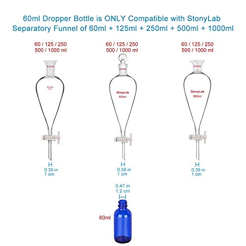 StonyLab 60ml (2 oz) 4-Pack Frasco Gotero de Vidrio, Botella Cuentagotas de Vidrio Vacío Azul con Vidrio Cónico y Etiqueta, para Fragancias de Aromaterapia de Aceites Esenciales