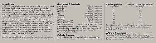 Taste Of The Wild pienso para perros con Pato asado 2 kg Wetlands