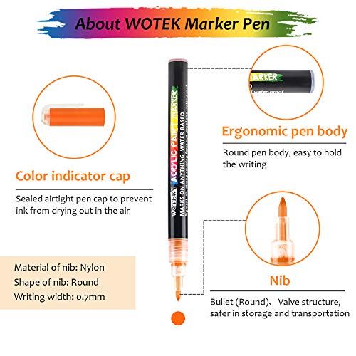 WOTEK Rotuladores de Pintura Acrílica, 10+2 Colores 0.7mm Marcadores Permanentes Impermeables, profesionales Acrilicos para niños,Tela,Pintar Piedras,Metal, Madera, Vidrio,Huevo de Pascua,DIY