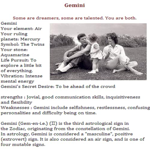 12 Signs Of Zodiac
