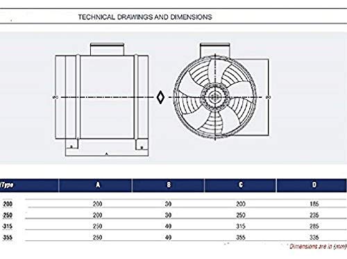 250mm Ventiladores Industrial Tubo Canal Extractor con 500W REGULADOR velocidad Ventilador De Extracción Para Aticos ventilacione canalizados 230v 25cm
