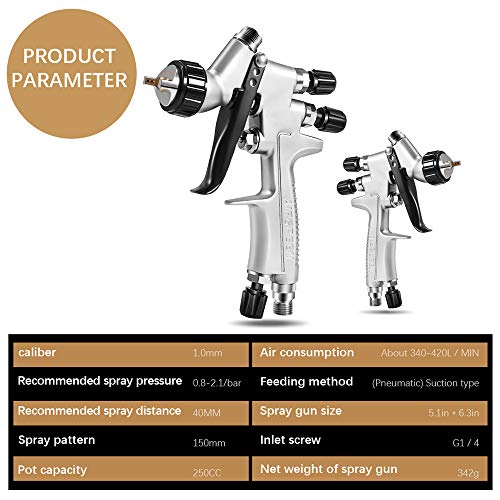 4YANG Pistola de Pintura Spray de Aire de Alta atomización Pistola pulverizadora de alimentación por Gravedad HVLP con boquillas de 1.0 mm Smart Touch Up para Pintar automóviles, Muebles, etc.