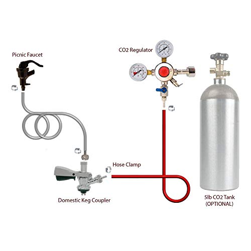 Acoplador de barril de cerveza tipo S, sistema de grifo con válvula de alivio de presión de seguridad para la elaboración de cerveza en casa, 2 abrazaderas de manguera gratis