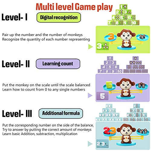 Automoness Juguete de Matemáticas, Juguetes Educativos para Niños,Juguete Educativo Niños Balanza de Equilibrio Números Tarjetas, Juego Divertido Regalo Educativo para Niñas Niños