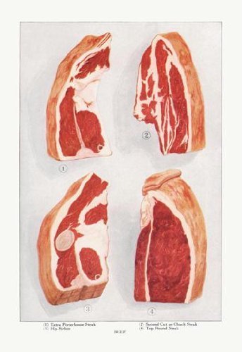 Beef: Steak and Sirloin 12x18 Giclee on canvas by Buyenlarge