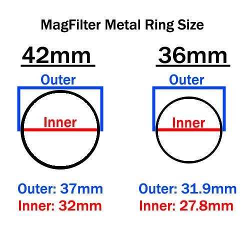 Carry Speed MagFilter CPL - Filtro polarizador 42 mm para Sony RX100/HX10/HX20/HX30V, Rojo