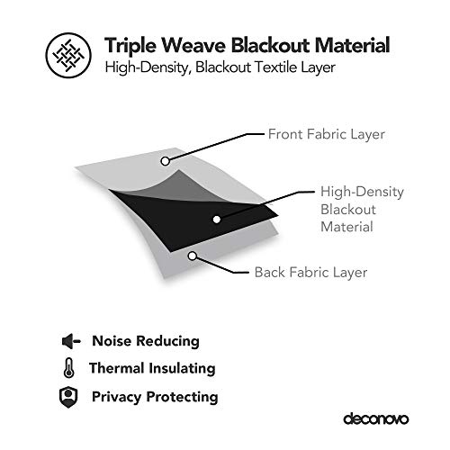 Deconovo Cortina Opaca Fruncida Termica Aislante Frío y Calor Suave 2 Unidades 140 x 175 cm Beige Oscuro