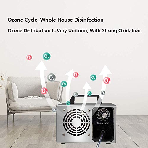 Dp-Light 10g/20g/24g/28g /h Generador de Cerámica Portátil del Ozono/Purificador de Aire Integrado/Generador de Ozono Coche/Generador de Ozono Purificador/Generador de Ozono Agua,28g