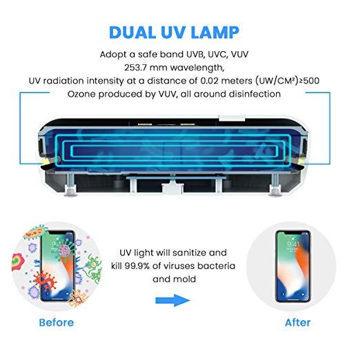 ELUTO Caja de Esterilizador UV Desinfectante de UV Portátil Cargador Nalámbrico Limpiador de Teléfono Caja de Desinfección para Teléfono Cepillo y Accesorios