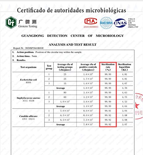 Esterilizador UV, rotación 360° integrada con cargador inalámbrico. Esterilizador ultravioleta de uso diario tasa 99.9% Desinfectante mascarillas, móvil, chupetes, herramientas de maquillaje. By Helzu